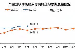 最新beplay下载截图4